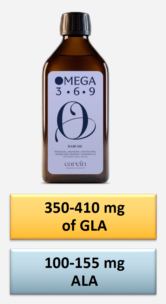 OMEGA 3-6-9 HAIR OIL